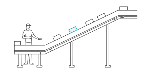 automation-mhe