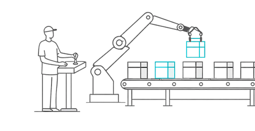 robotics