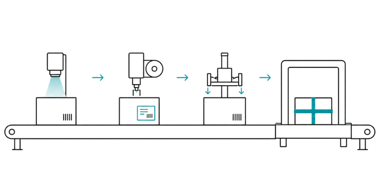 scan-label-align-strapping-solutions
