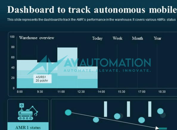 iot-smart-dashboard