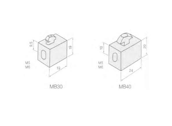 multi-block